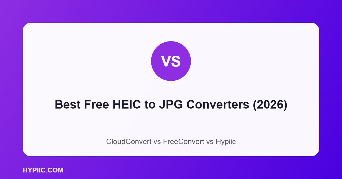 Comparison graphic for the best free HEIC to JPG converter tools in 2026