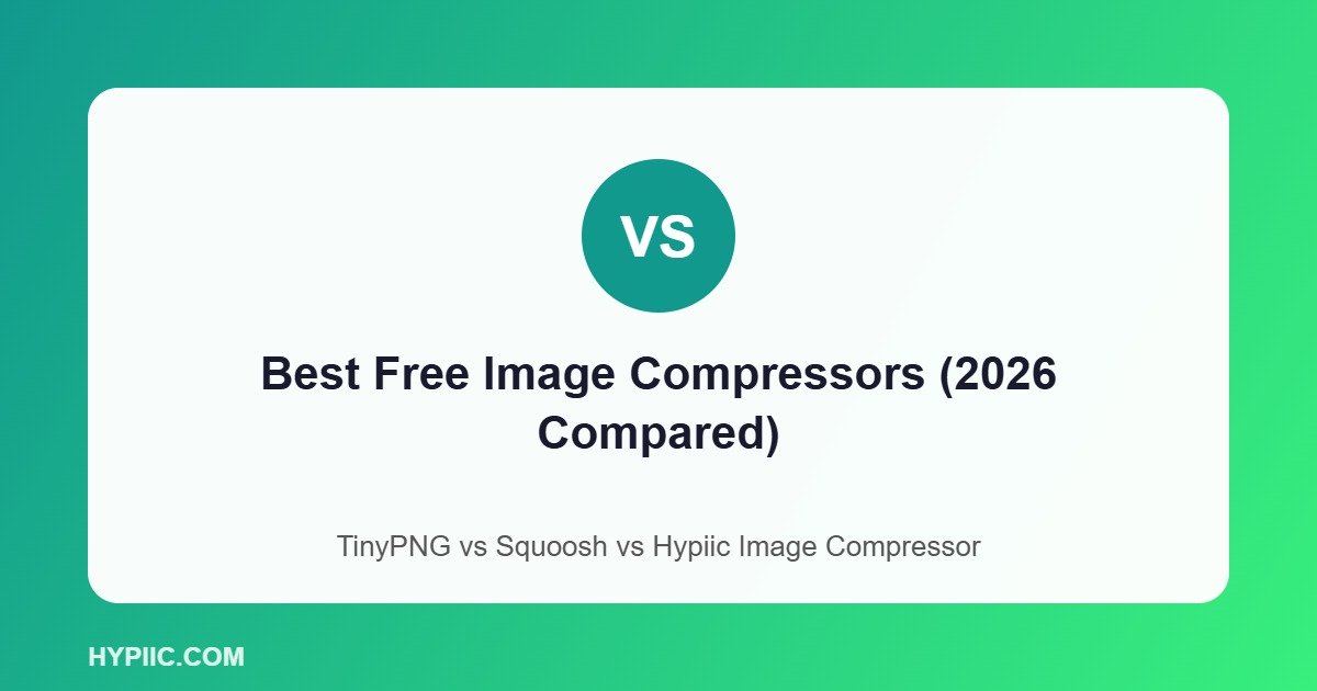 Comparison graphic for the best free online image compressor tools in 2026