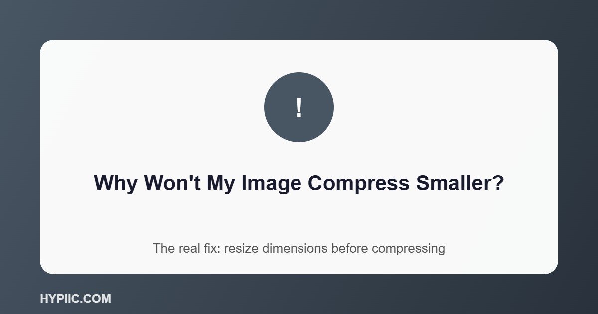 Illustration explaining why some images barely shrink when compressed and how to fix it