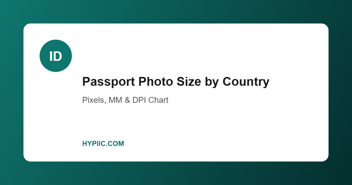 Passport photo size by country pixels mm dpi chart